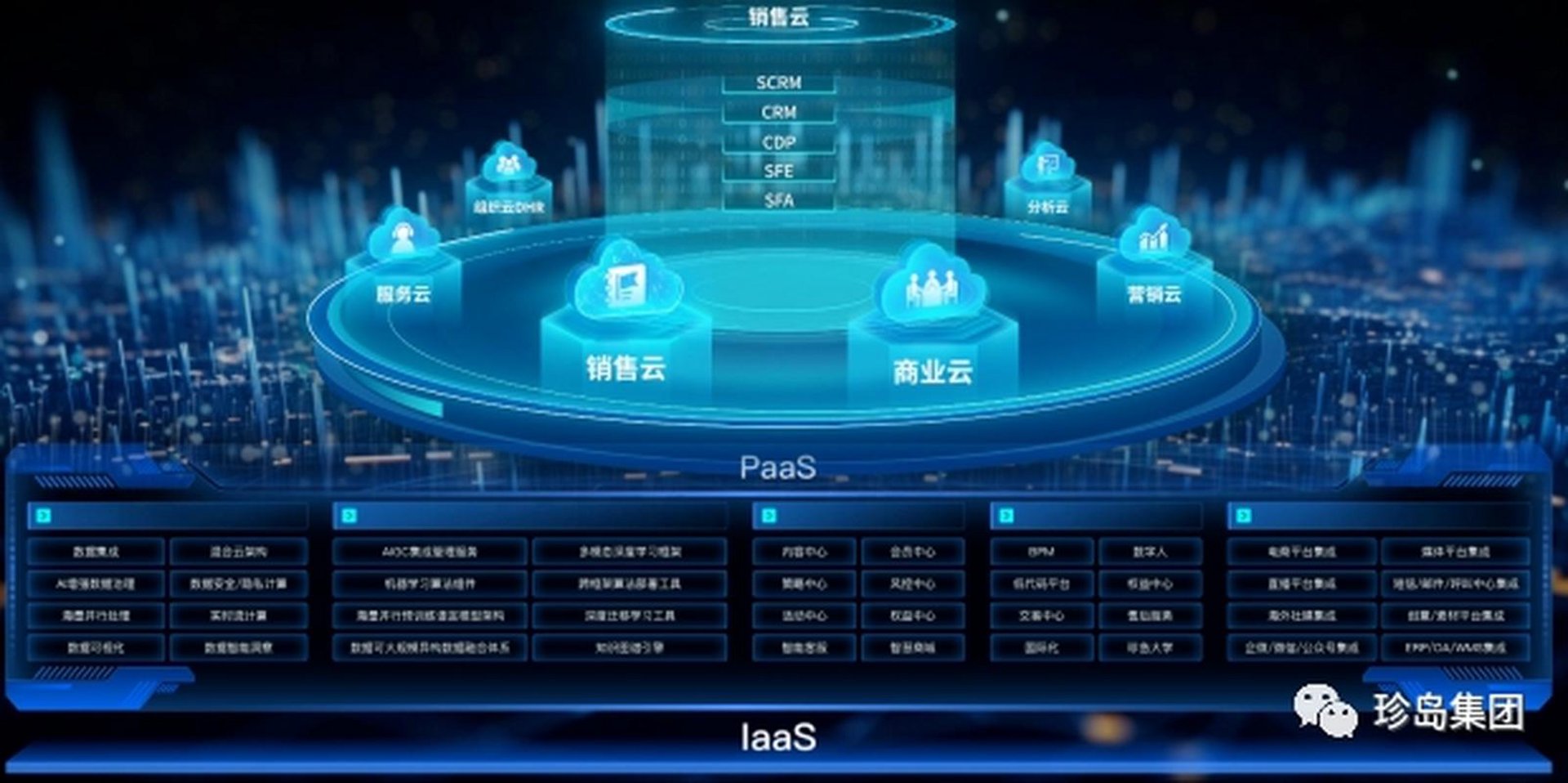 一锤信息技术